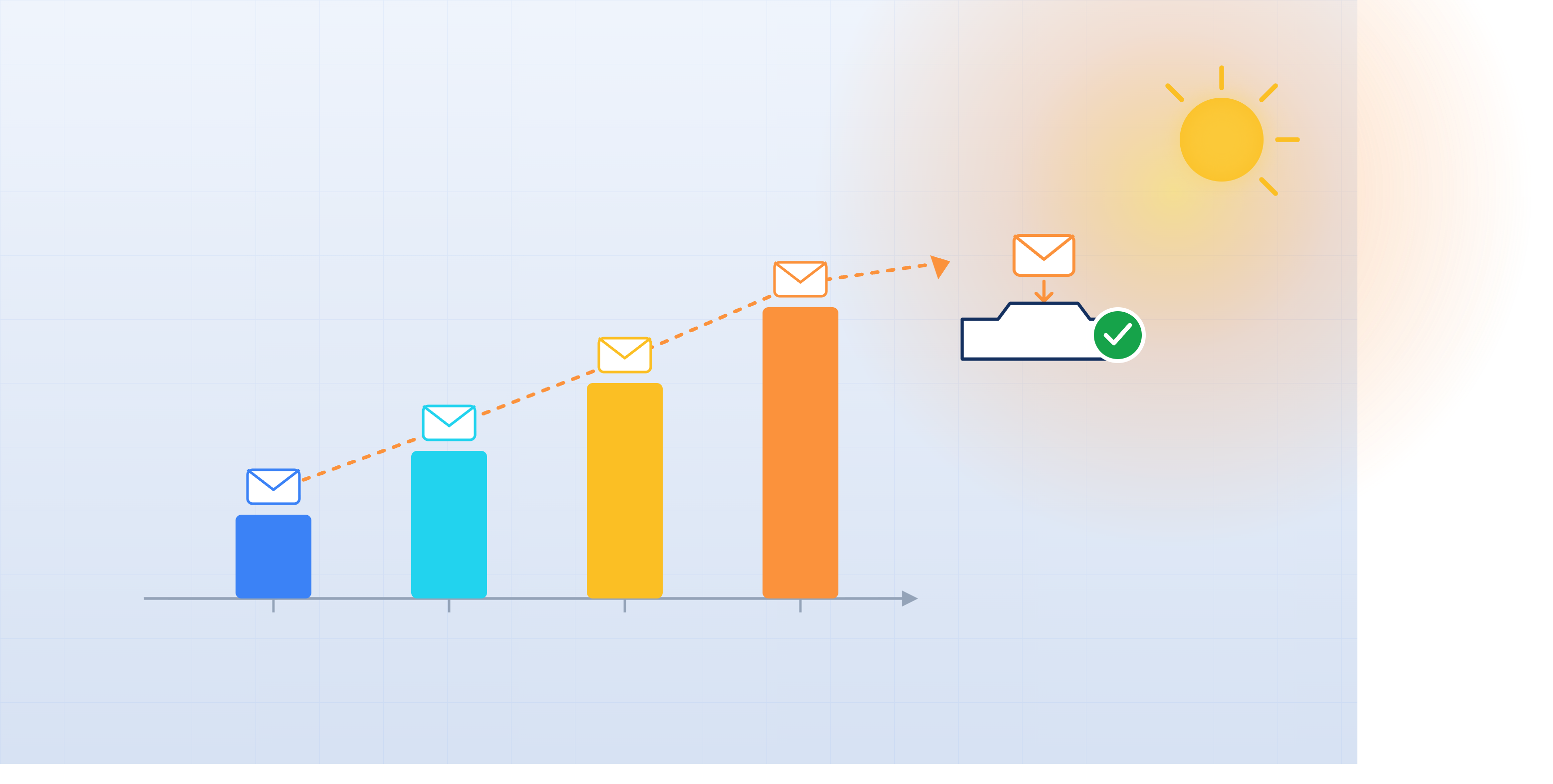What Is Email Warmup and Why Does It Matter?